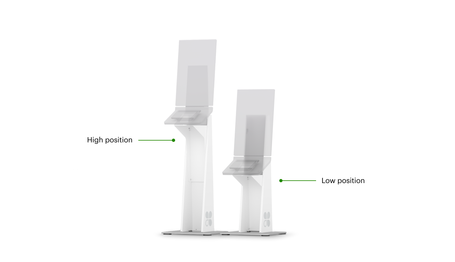Kiosk floor stand