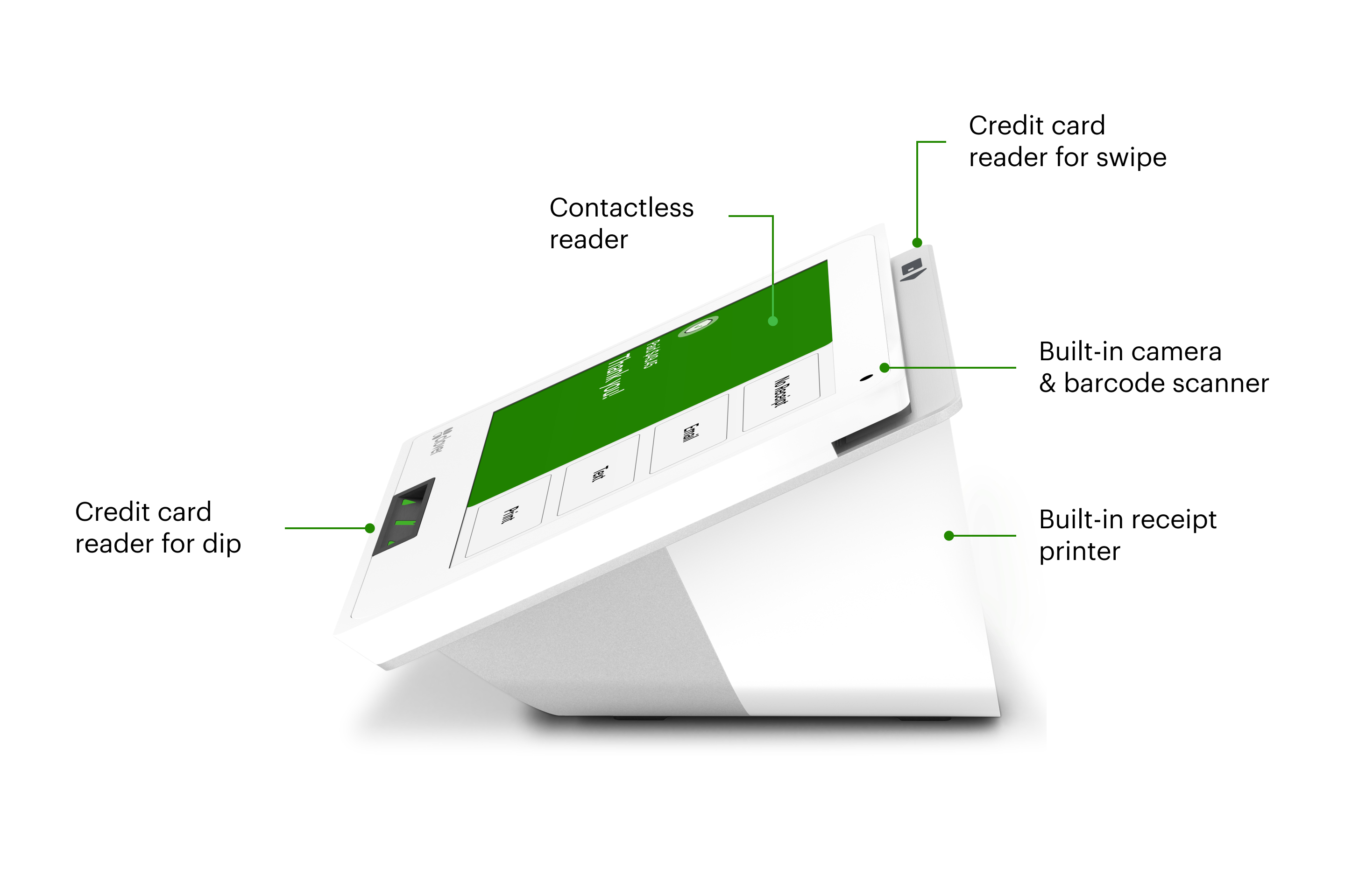 Clover Mini device